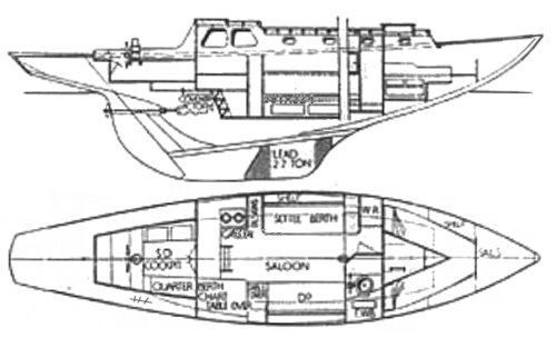 Jolina 35 sailboat under sail