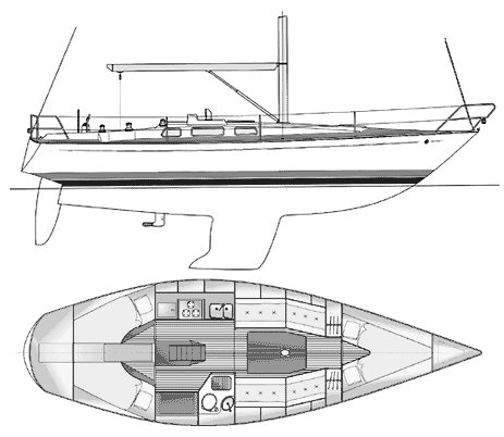 Jonmeri 33 sailboat under sail