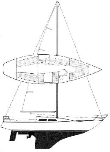 Karate sport NV sailboat under sail