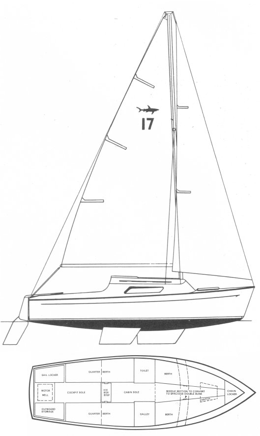 King shark 20 sailboat under sail