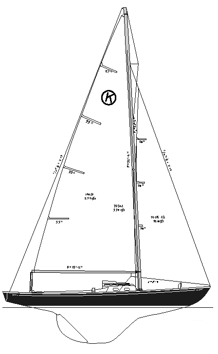 Knickerbocker one design