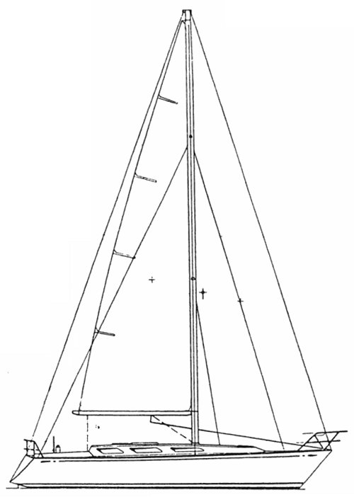 Lacoste 36 sailboat under sail