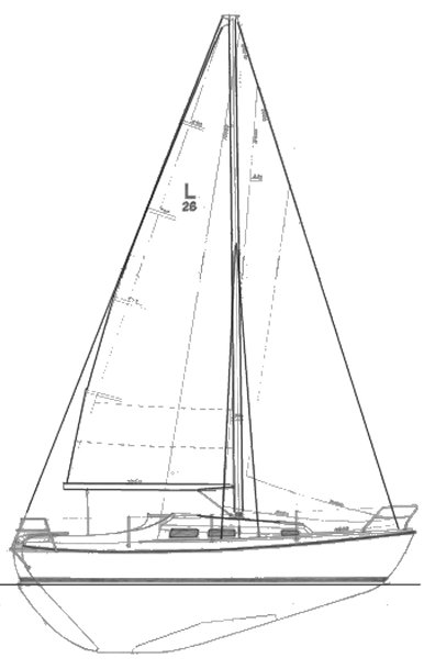 Laurin 26 sailboat under sail