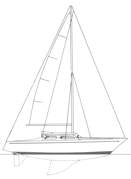 Luth sailboat under sail