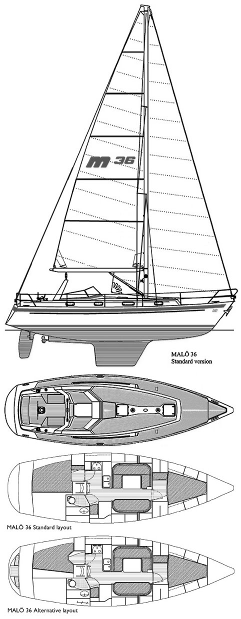 Malo 36 sailboat under sail