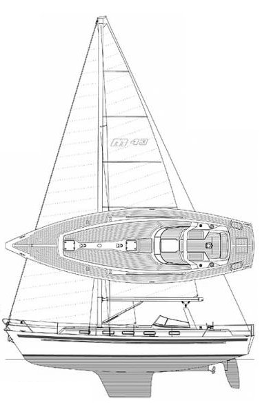 Malo 43 sailboat under sail