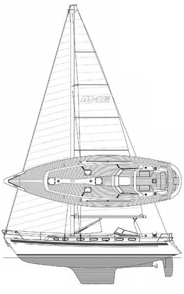 Malo 46 sailboat under sail