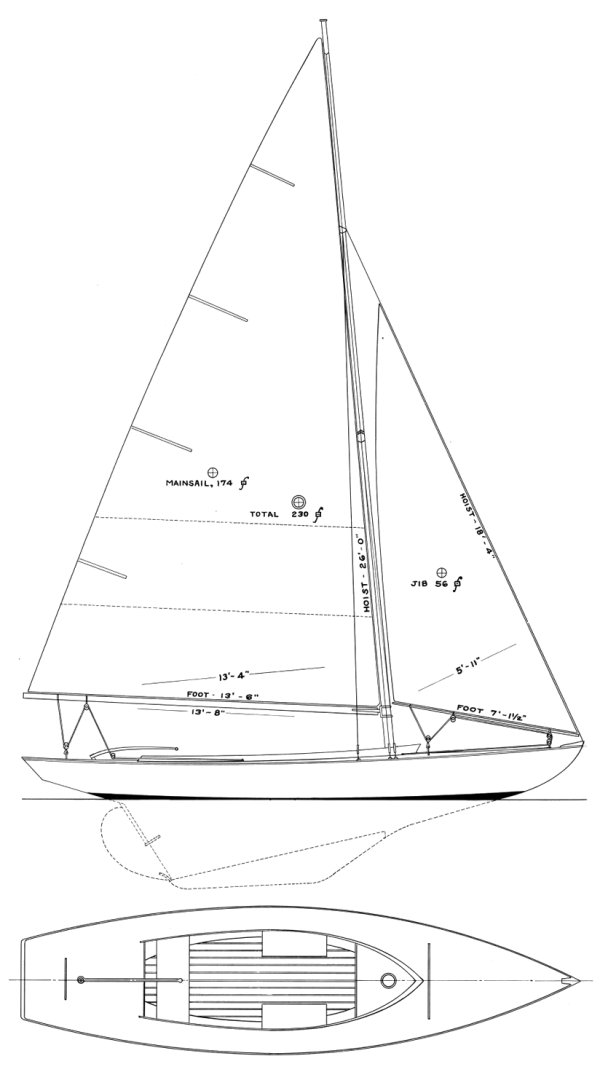 Manhasset bay one design