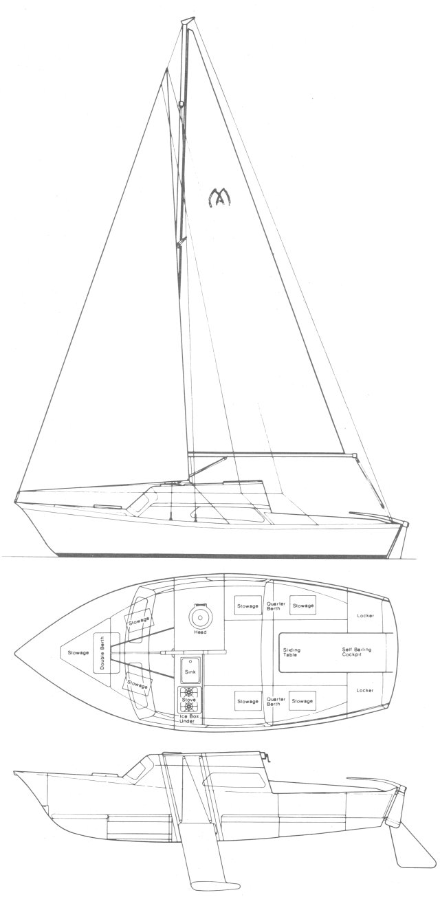 Matilda 20 sailboat under sail