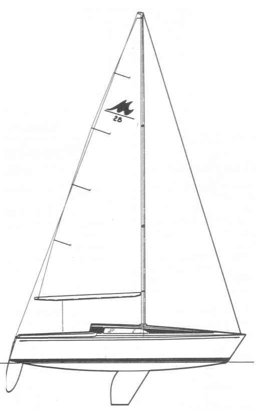 Merit 28 sailboat under sail