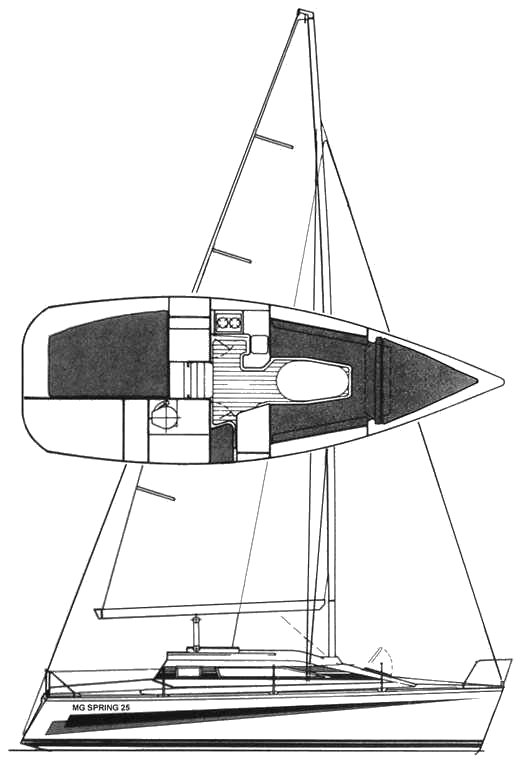 Mg spring 25 sailboat under sail