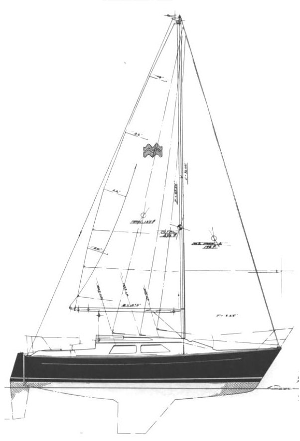 Mirage 25 perry
