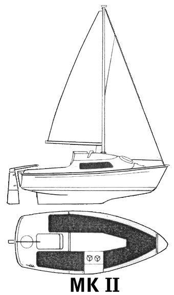 Mirror offshore mk ii sailboat under sail