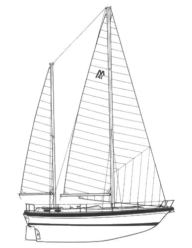 Morgan out island 416