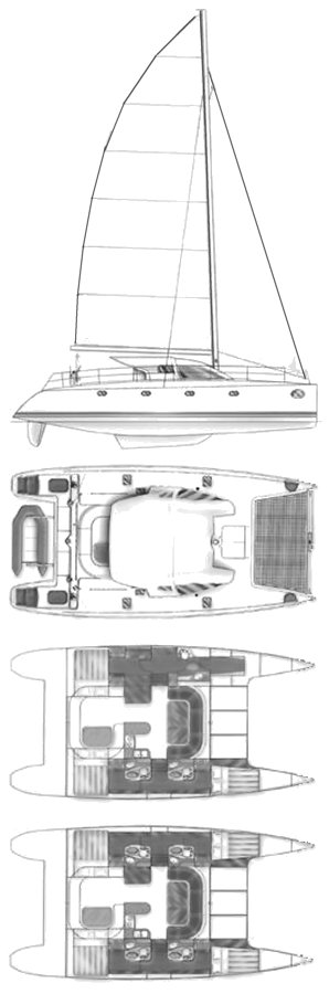 Nautitech 435 sailboat under sail