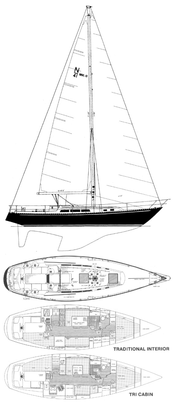 Newport 41 mk ii