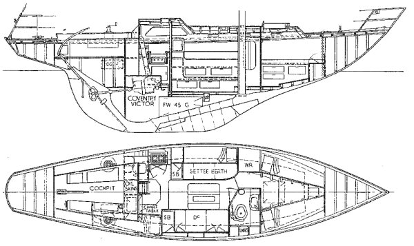 Nicholson 36 sailboat under sail
