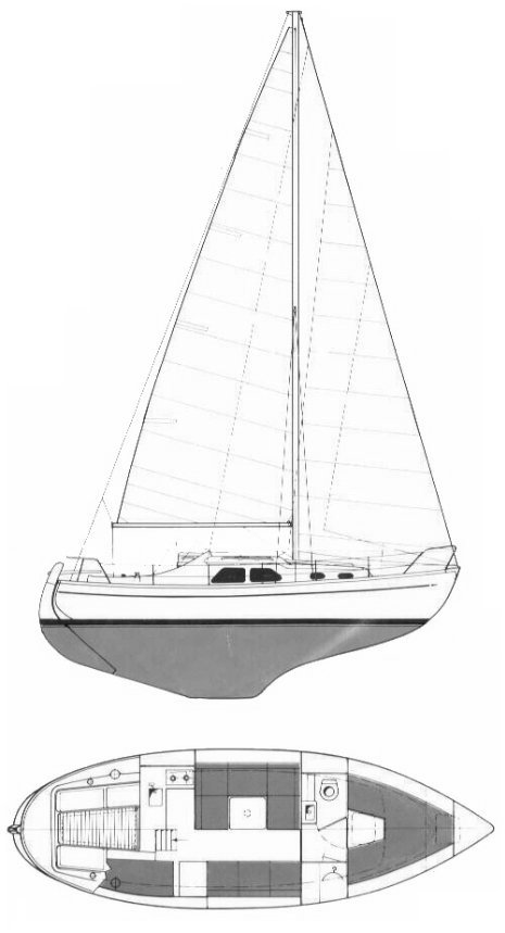 Nordica 2930