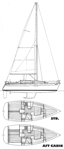 Oceanis 321 Beneteau