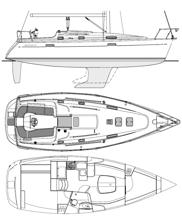 Oceanis 331 Beneteau