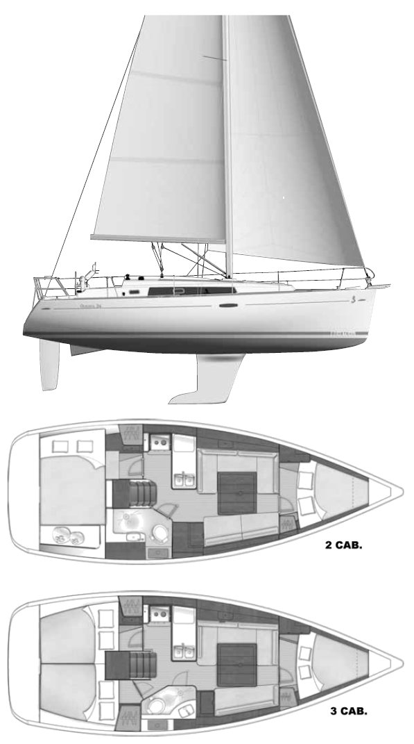Oceanis 34 Beneteau