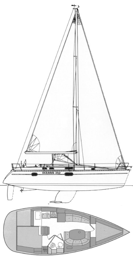 Oceanis 352 Beneteau