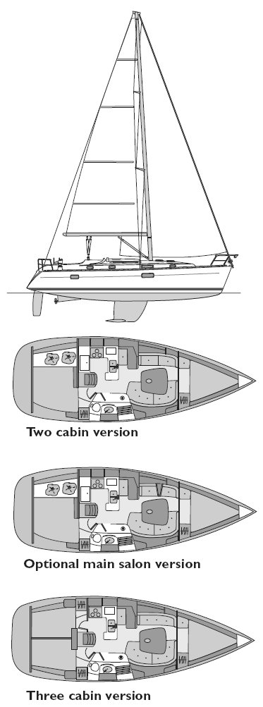 Oceanis 361 Beneteau sailboat under sail