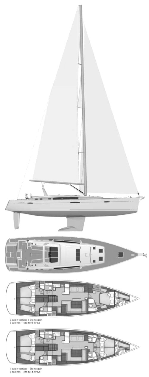 Oceanis 58 Beneteau