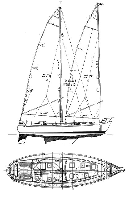Offshore 45 tanton sailboat under sail