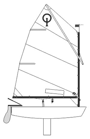 Optimist dinghy int
