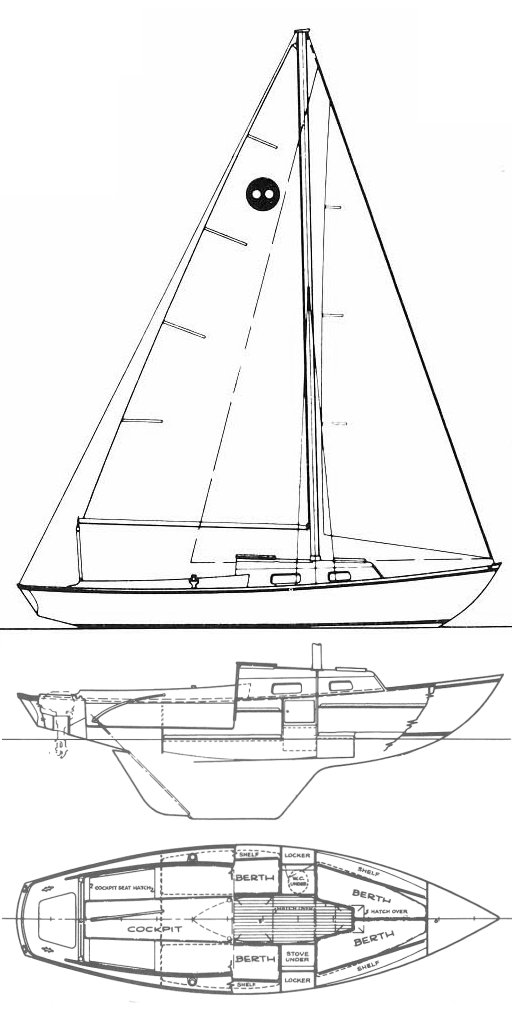 Outlaw 26 O'day sailboat under sail