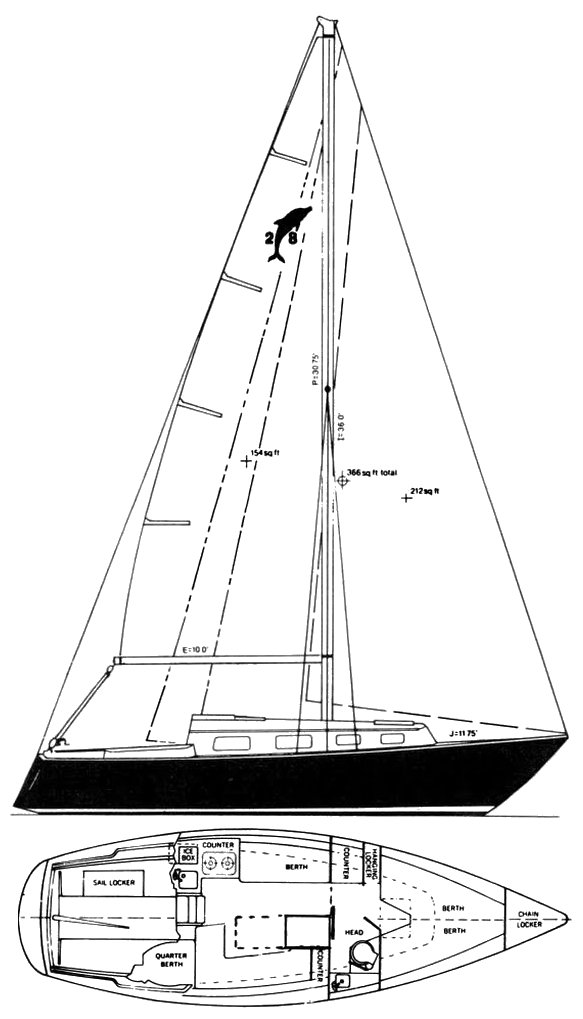 Pacific dolphin 28 sailboat under sail