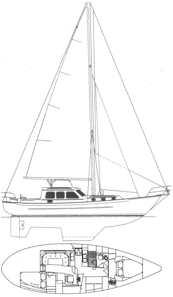Pacific seacraft pilothouse 40 sailboat under sail