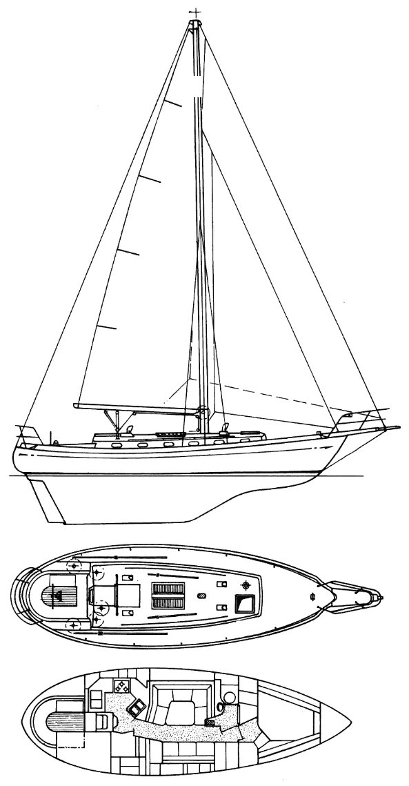 Panda 40 sailboat under sail