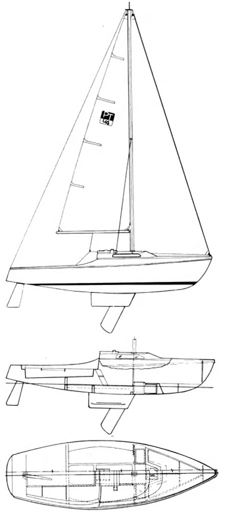 Pt 22 14 ton plas trend 22 sailboat under sail