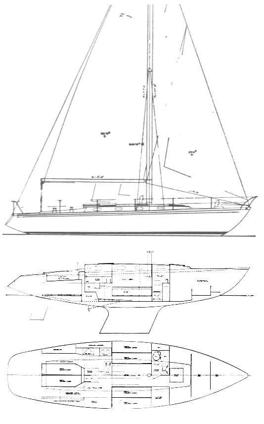 Pt 40 plas trend 40 sailboat under sail