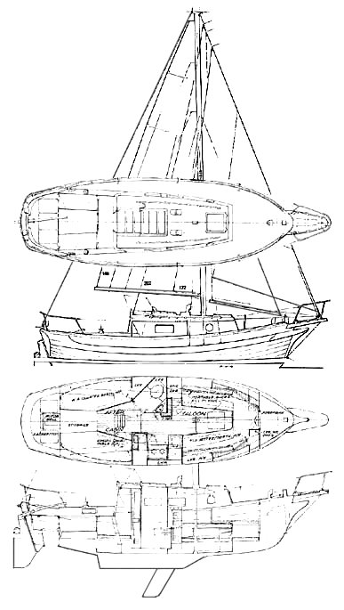 Ranger 26 richards
