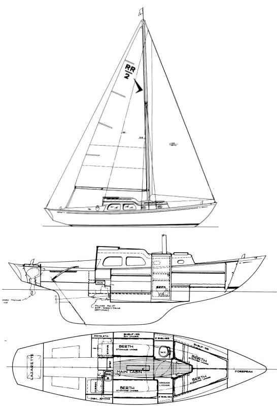 Rhodes ranger 29