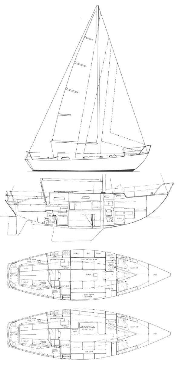 Rival 31 sailboat under sail