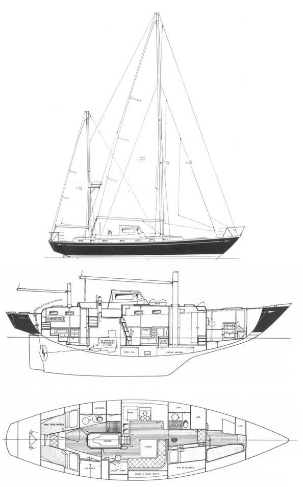 Ss 50 luke sailboat under sail