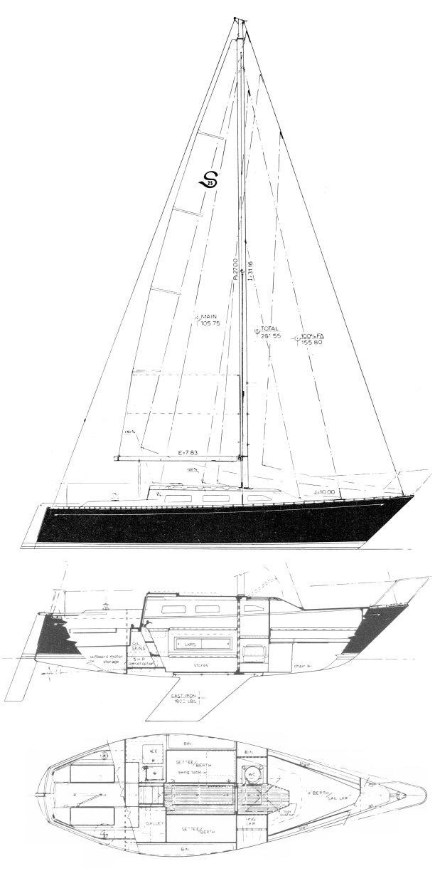 Santana 25 1 sailboat under sail