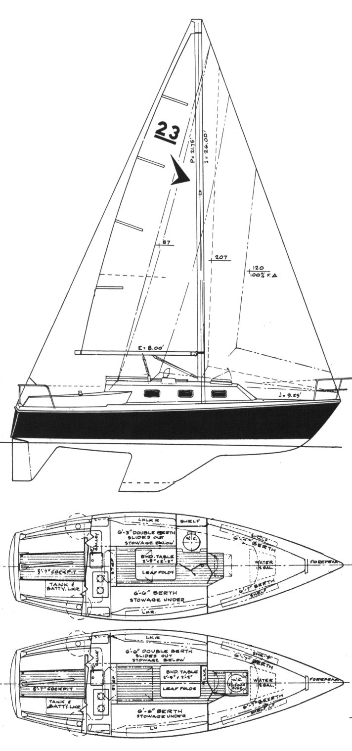 Seafarer 23 challenger sailboat under sail