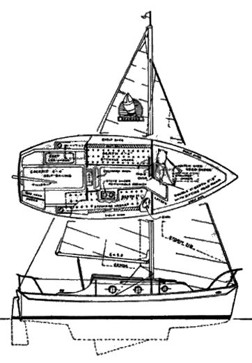 Seaward 22 sailboat under sail