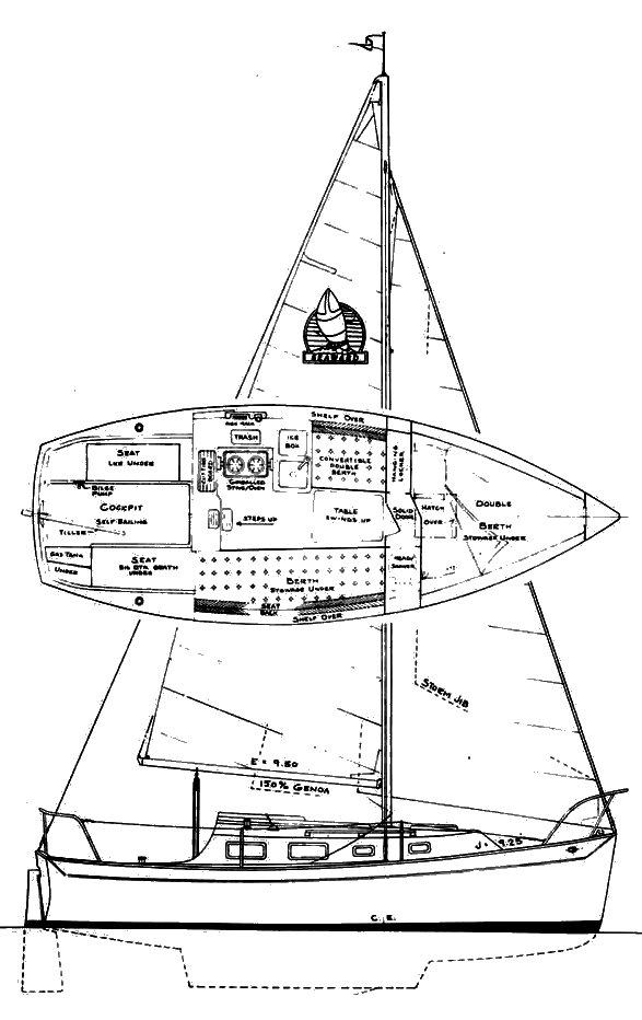 Seaward 24 sailboat under sail
