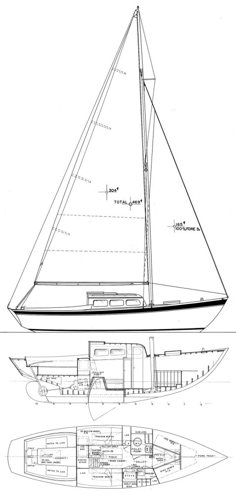 Sound one design sailboat under sail
