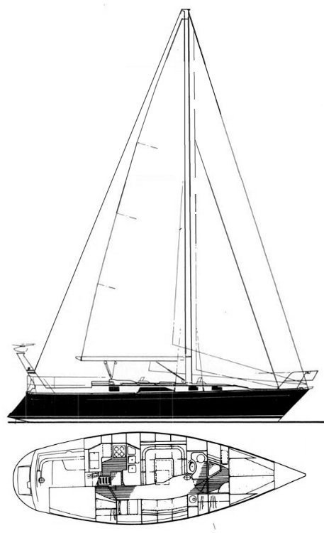 South pacific 42 sailboat under sail