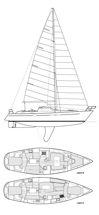 Southerly 135 sailboat under sail