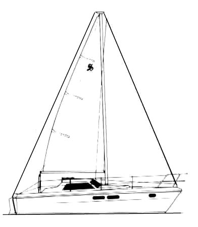 Southerly 28 sailboat under sail