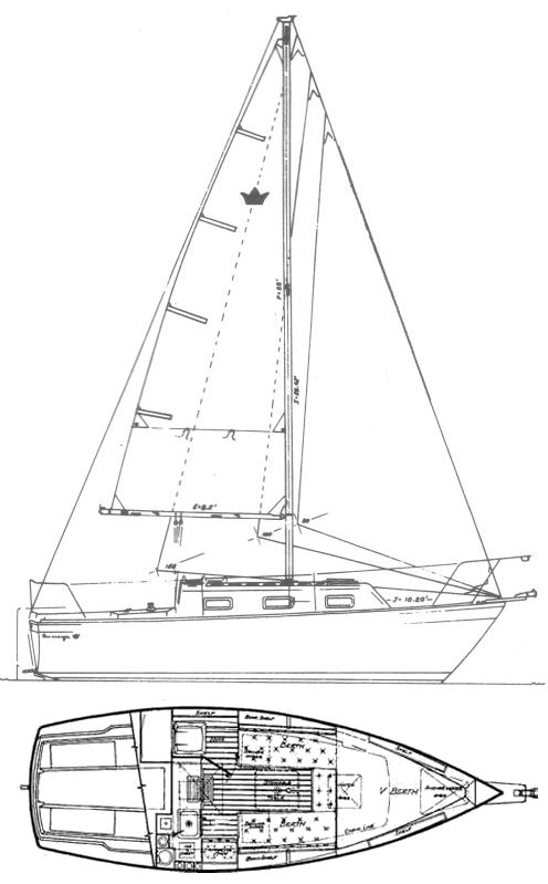 Sovereign princess 24 sailboat under sail