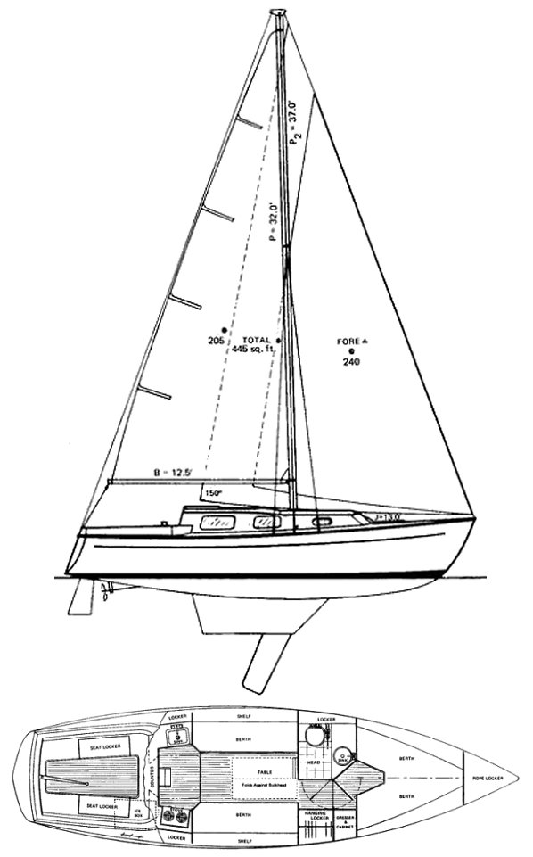 Soverel 30 1969 sailboat under sail